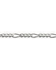 Figaro Chain